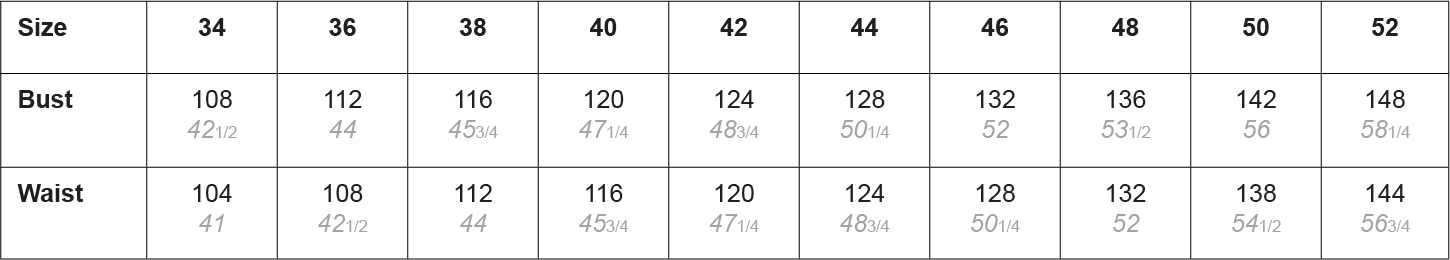 DIAGO_FINISHED_MEASUREMENTS.png