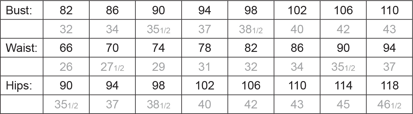 SEDA_FINISHED_MEASUREMENTS.png