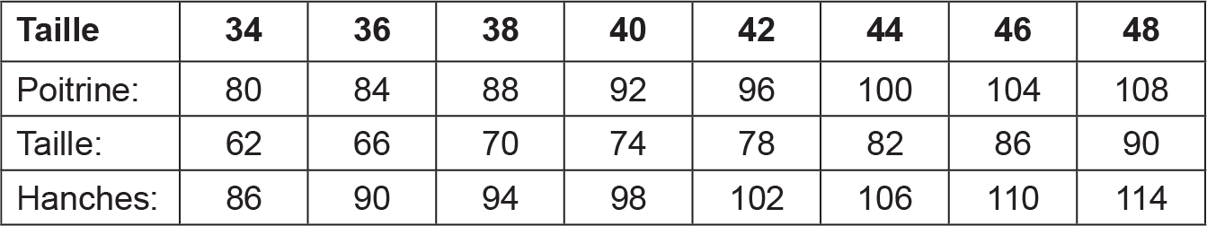 SORELL_MENSURATIONS.png