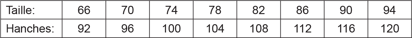 SORELL_MESURES_DU_ÈTEMENT_FINI.png