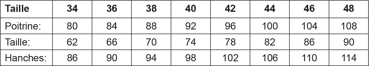 TELLO_MENSURATIONS_2.png