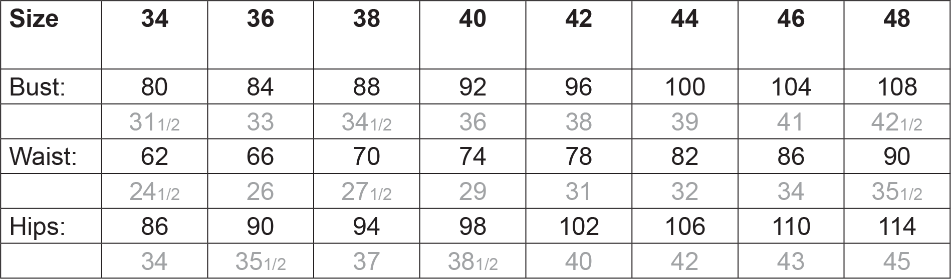 TURIA_MEASUREMENTS.png